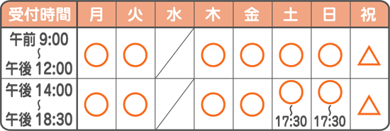 受付時間