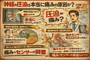 神経の圧迫が本当に痛みを生むのか？