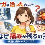 捻挫後、数か月以上続く痛みは注意が必要です