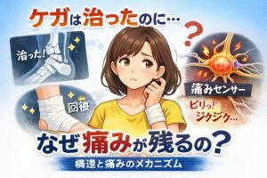 捻挫後、数か月以上続く痛みは注意が必要です