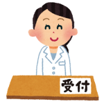 診療時間とアクセス