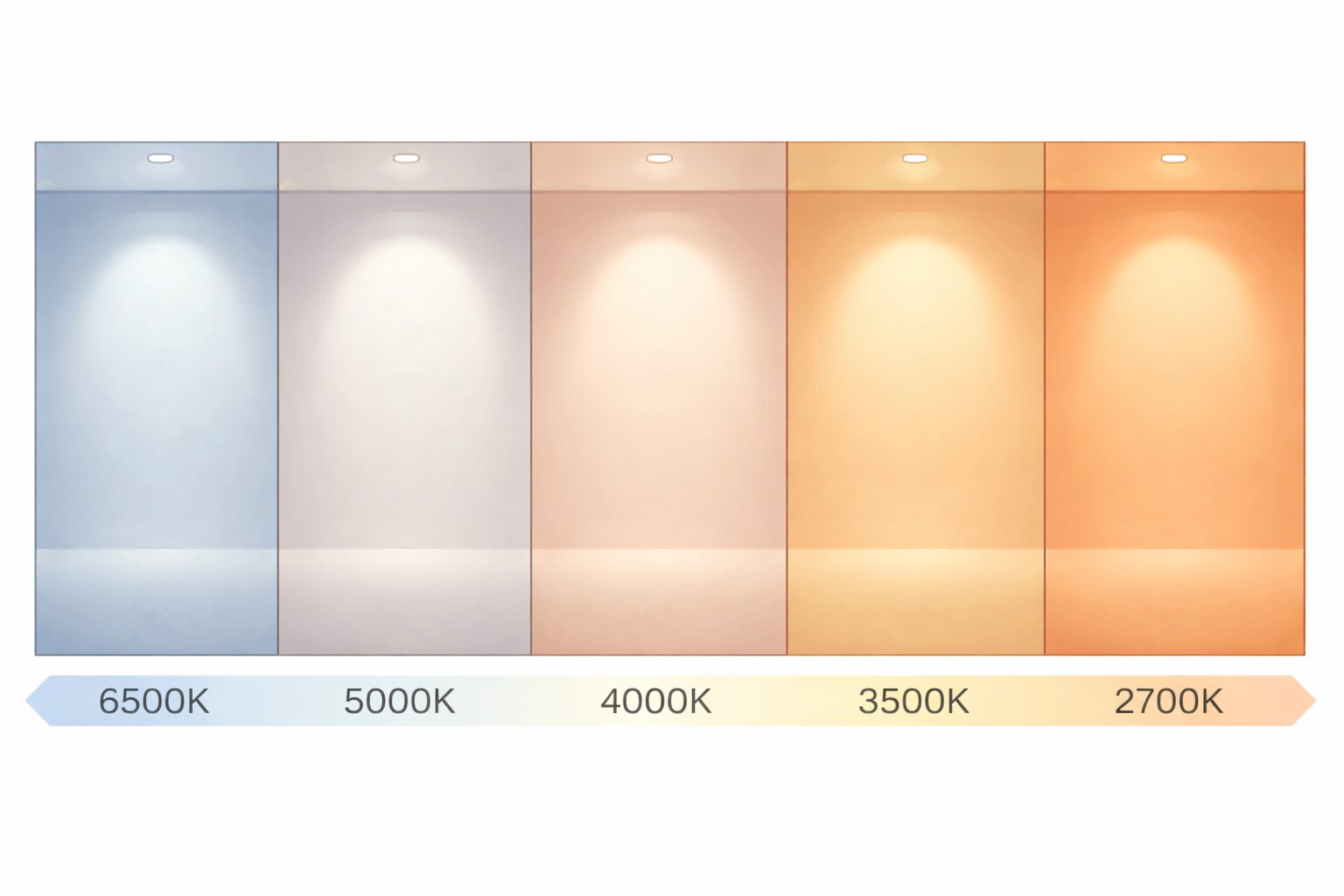 部屋の照明と慢性痛｜色温度と覚醒の関係をやさしく解説