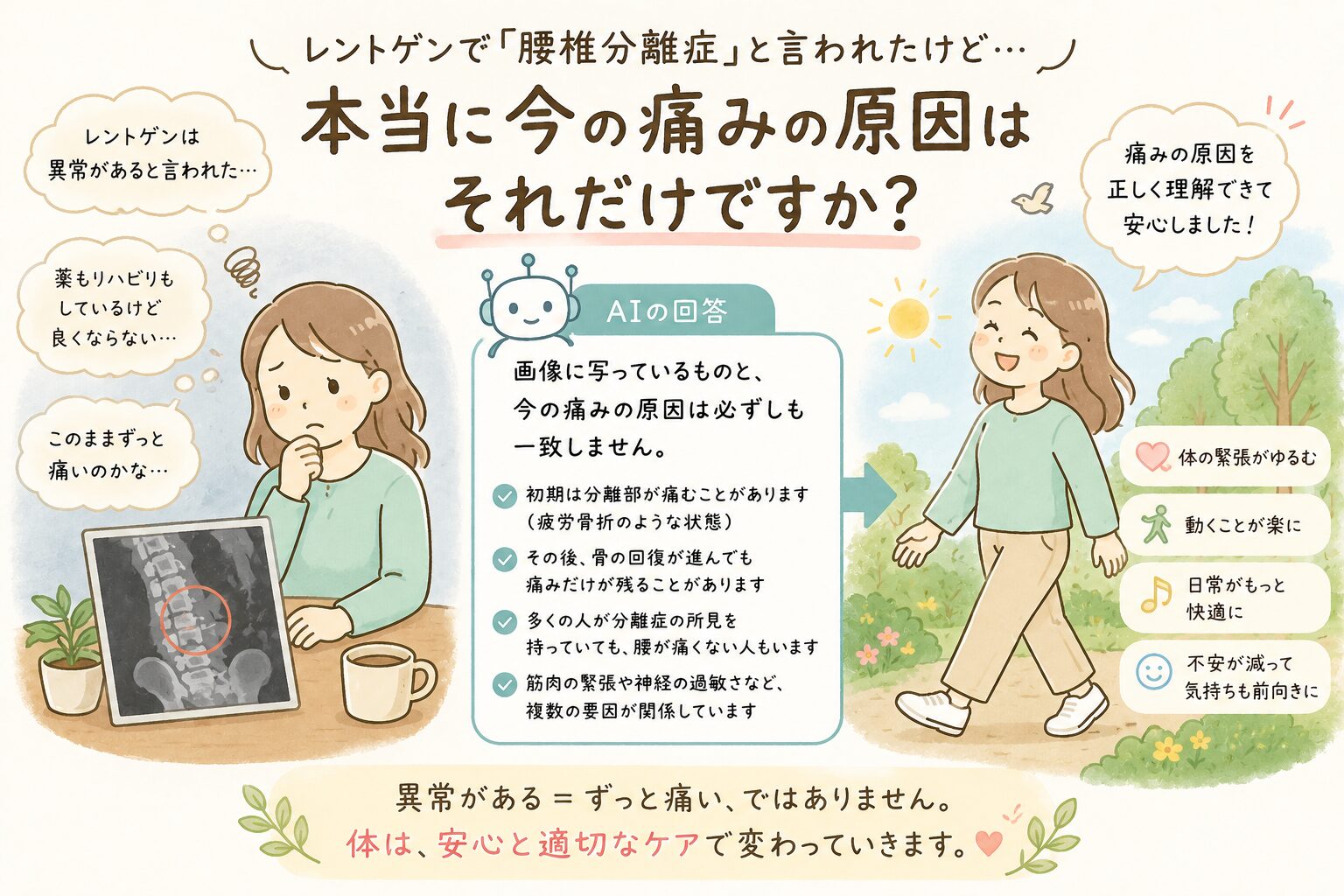 腰椎分離症がある＝ずっと腰が痛い、ではありません