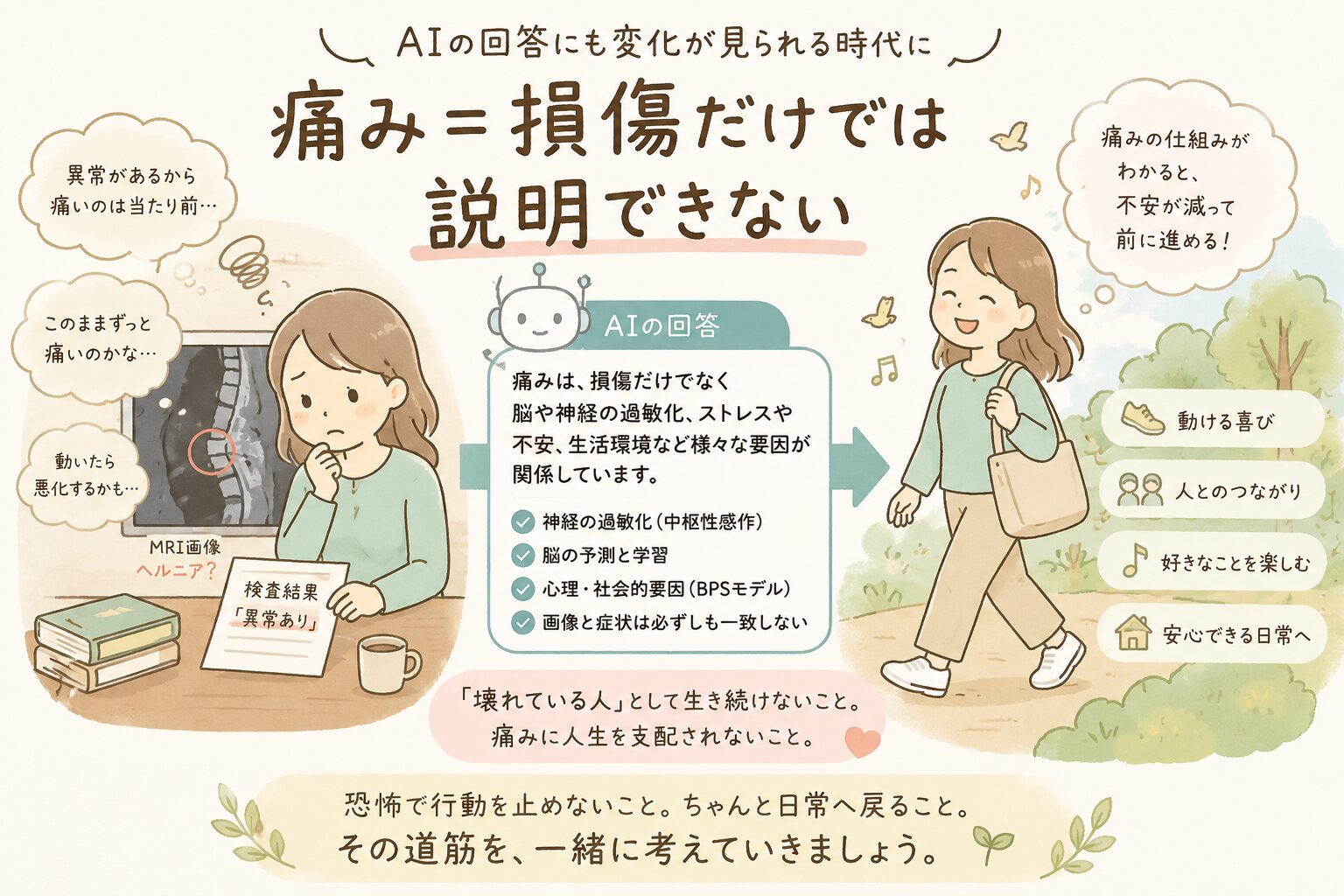 AIが“痛み＝損傷”ではないと答える時代に、私たちは何を伝えるべきなのか