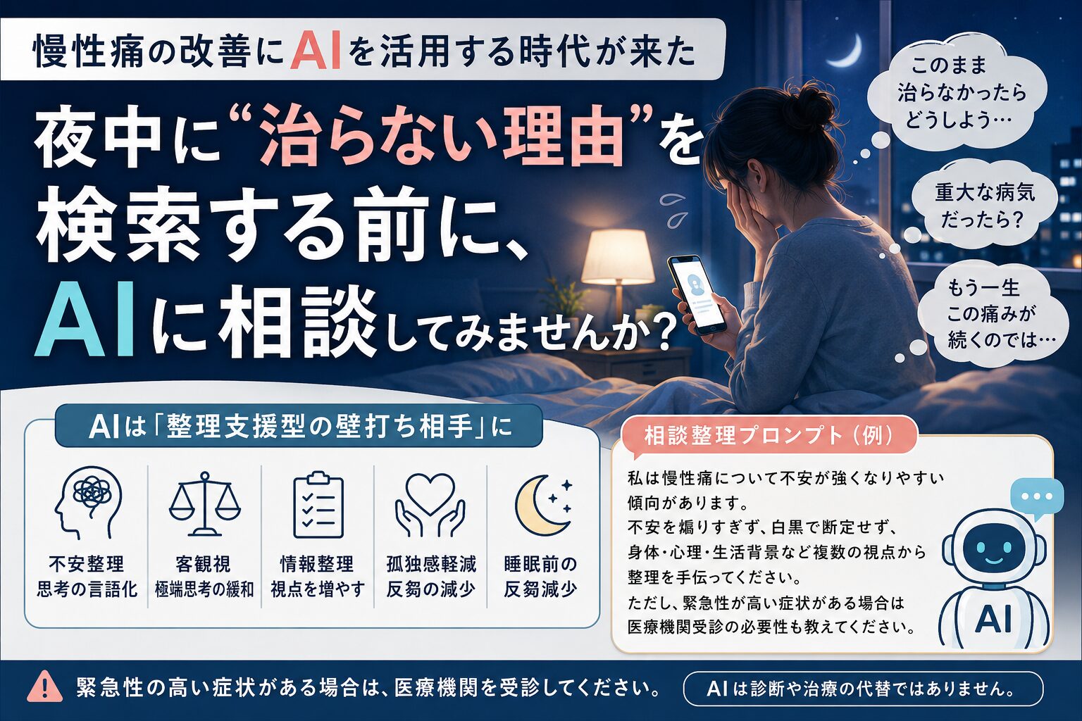 慢性痛の改善にAIを活用する時代が来た　夜中に“治らない理由”を検索する前に、AIに相談してみませんか？