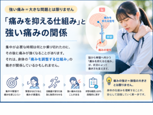 強い痛み＝大きな問題とは限りません→「痛みを抑える仕組み」と強い痛みの関係