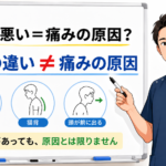姿勢が悪いから痛い？「姿勢の異常＝痛みの原因」とは限りません