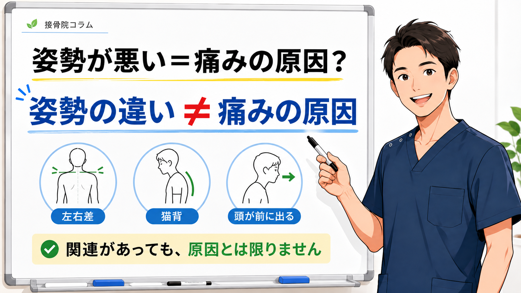 姿勢が悪いから痛い？「姿勢の異常＝痛みの原因」とは限りません