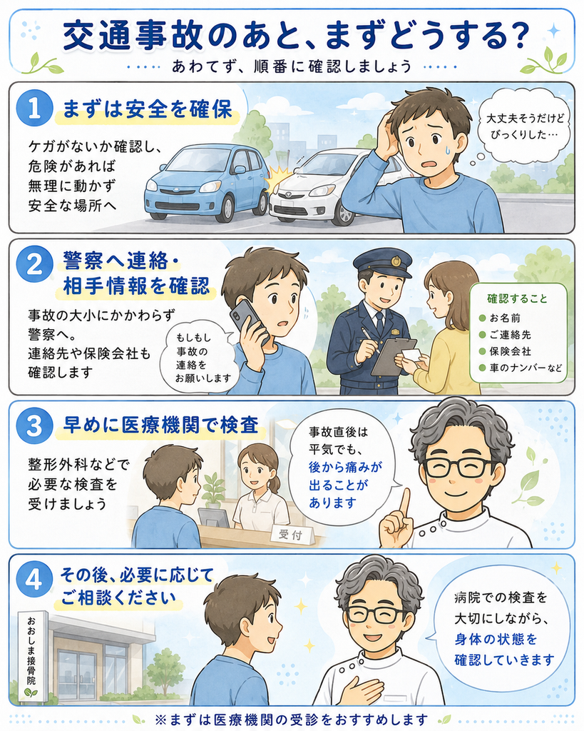 交通事故のあとに何をすればよいかを4つの手順でやさしく説明した漫画。安全確保、警察への連絡、相手情報の確認、早めの医療機関受診、その後の相談の流れを紹介している。