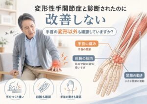 変形性手関節症と診断されたのに改善しない→手首の変形以外も確認していますか？