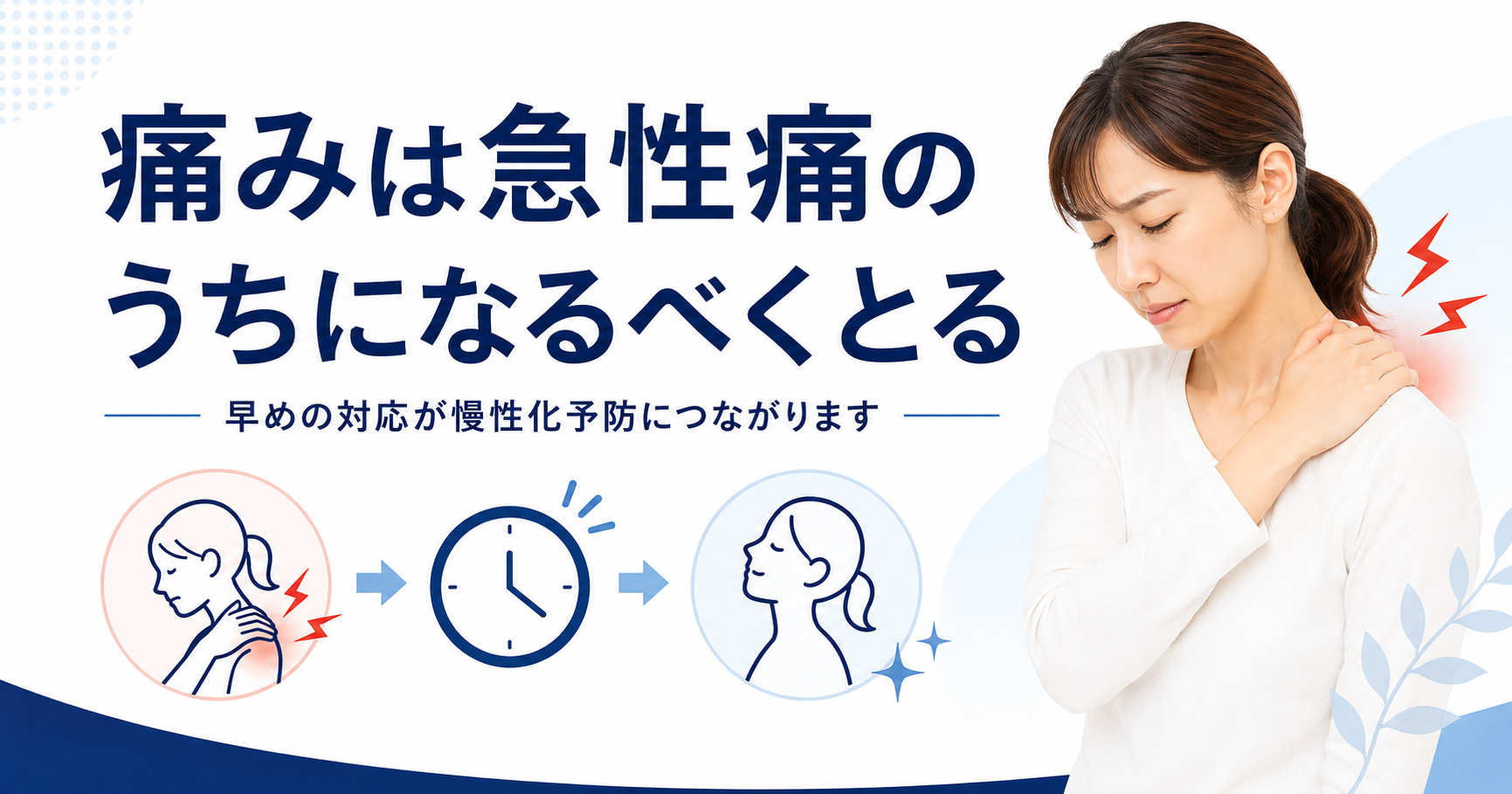 痛みは急性痛のうちになるべくとる
