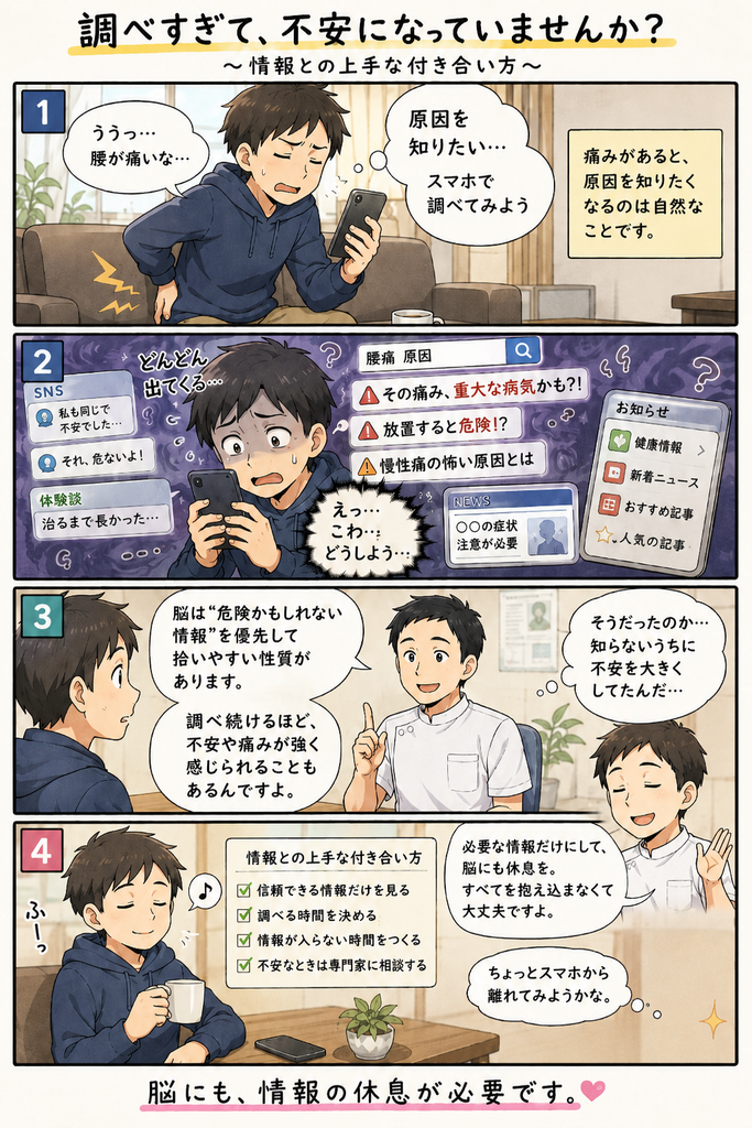 腰痛をスマホで調べ続けて不安が強くなる男性と、情報を集めすぎず脳を休ませる大切さを伝える4コマ漫画